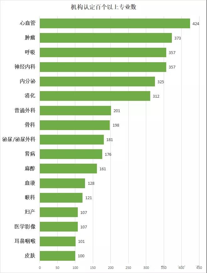 醫療器械臨床試驗4.jpg 醫療器械臨床試驗4.jpg